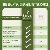 bixa BOTANICAL Pure Amla Powder 200g in a bowl