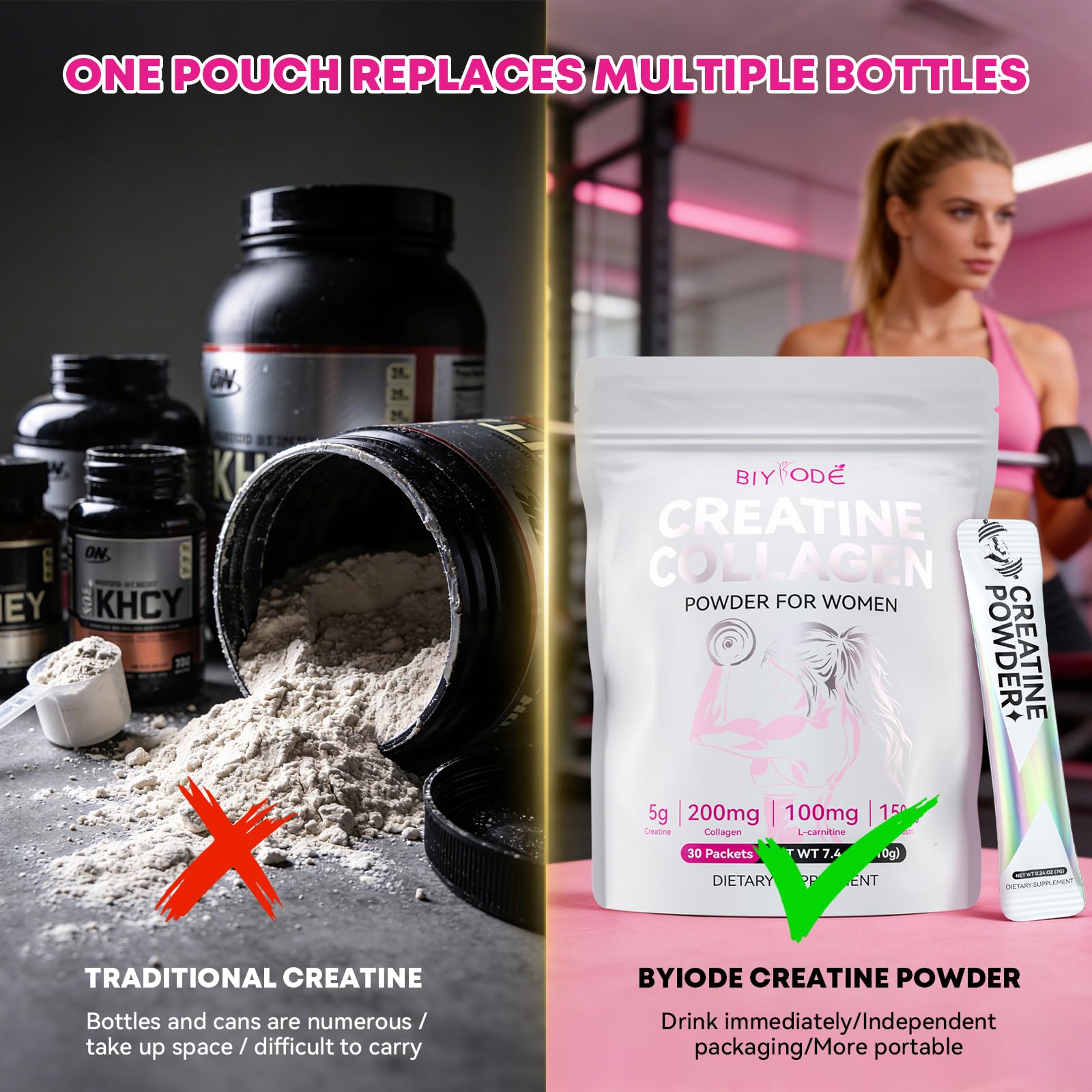 BIYODE Creatine Monohydrate supplement in a gym setting
