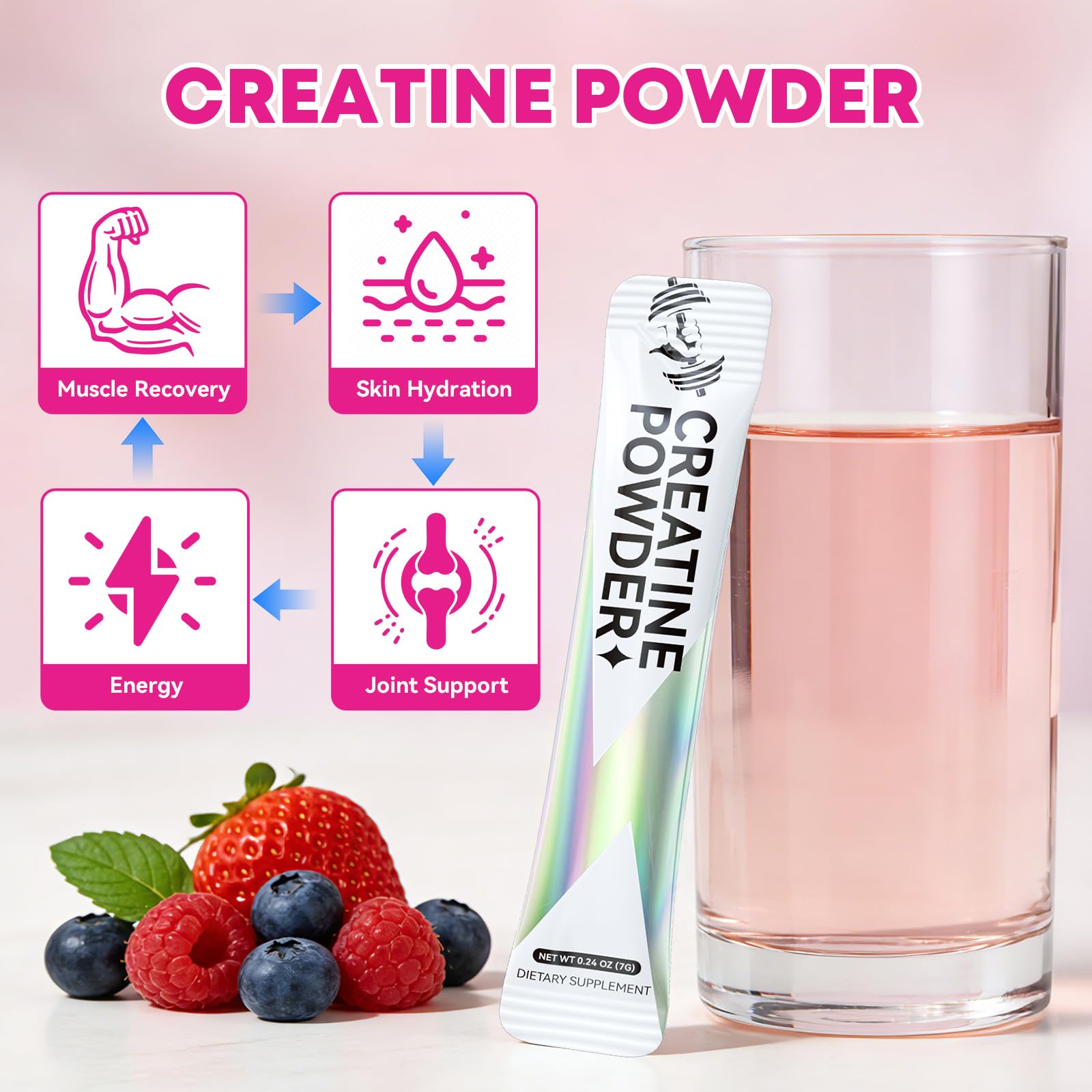 BIYODE Creatine Monohydrate supplement on a fitness mat