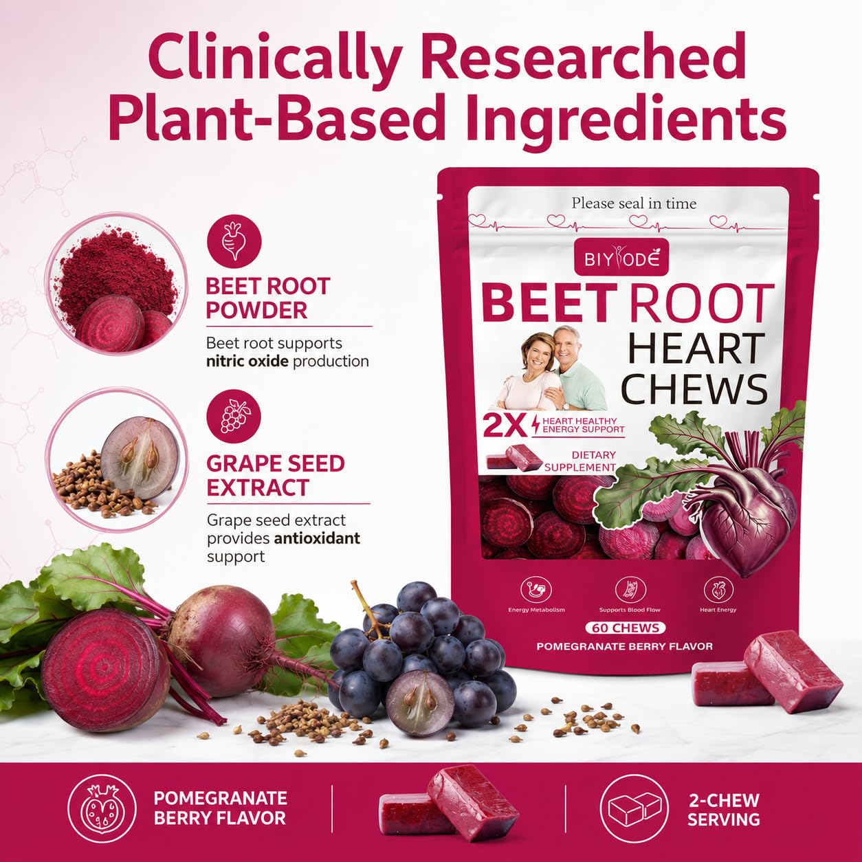 BIYODE Grape Seed Extract ingredients list
