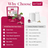 BIYODE Grape Seed Extract with fresh grapes