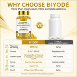 BIYODE Magnesium Gummies nutritional information