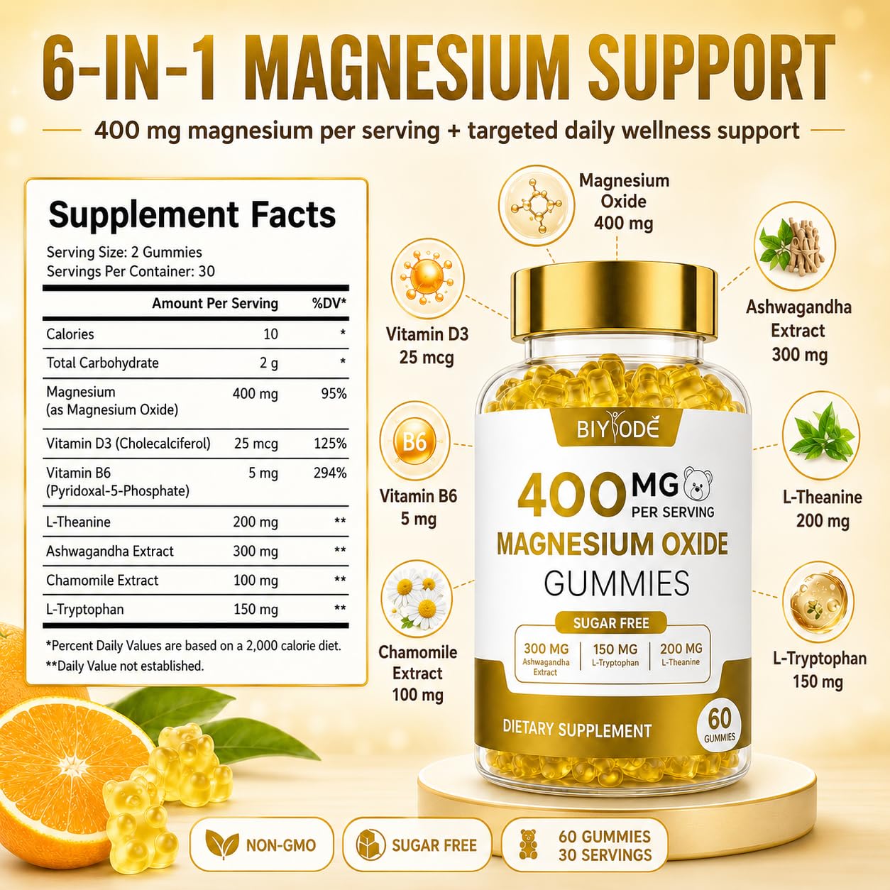 BIYODE Magnesium Gummies side view showing packaging