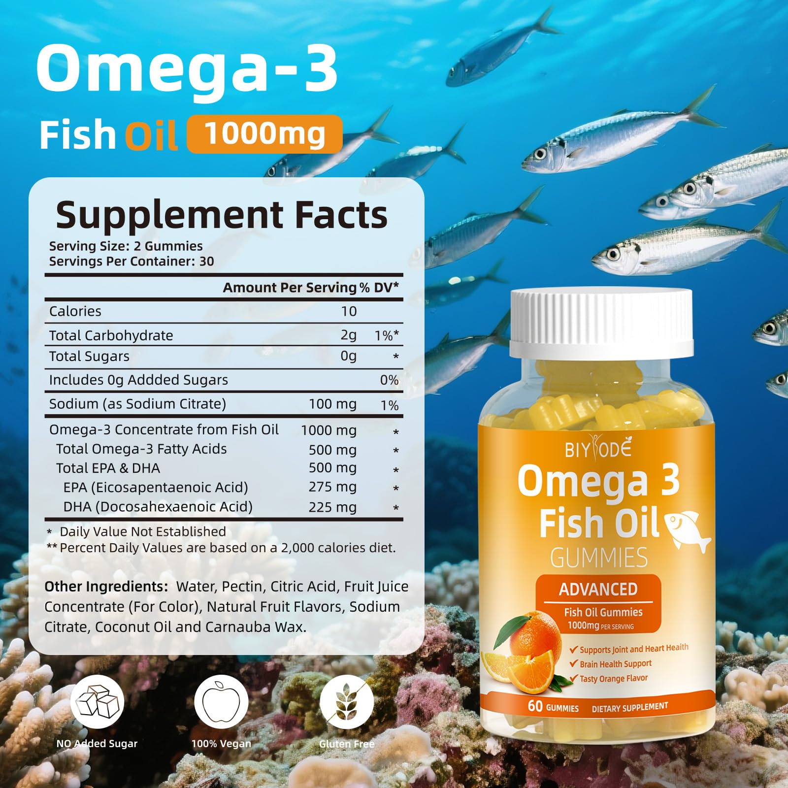 BIYODE Omega-3 Fish Oil Capsules side view showing capsule size