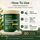 BIYODE Resveratrol Supplement 500mg capsules in a hand