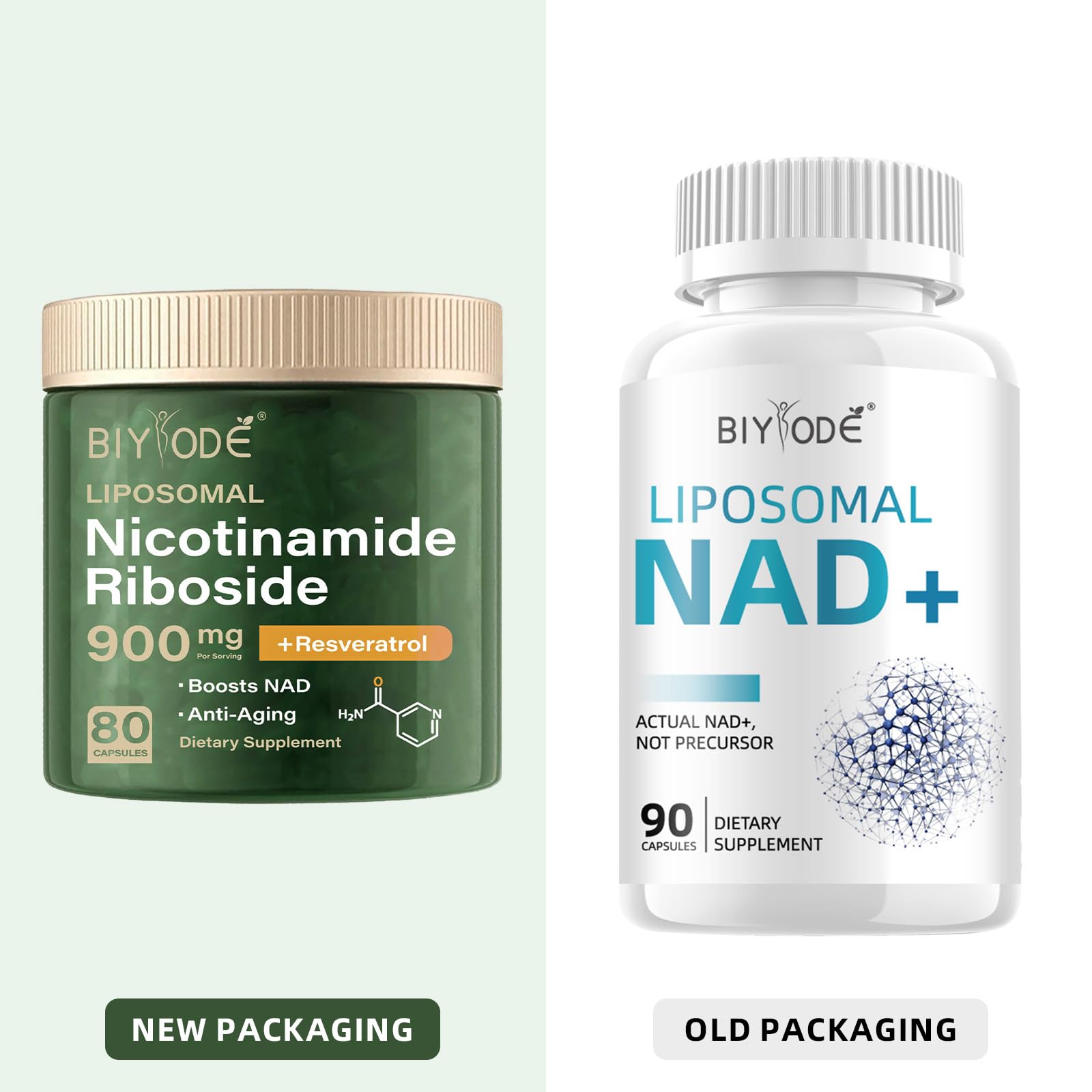 BIYODE Resveratrol Supplement 500mg Nicotinamide Riboside side view