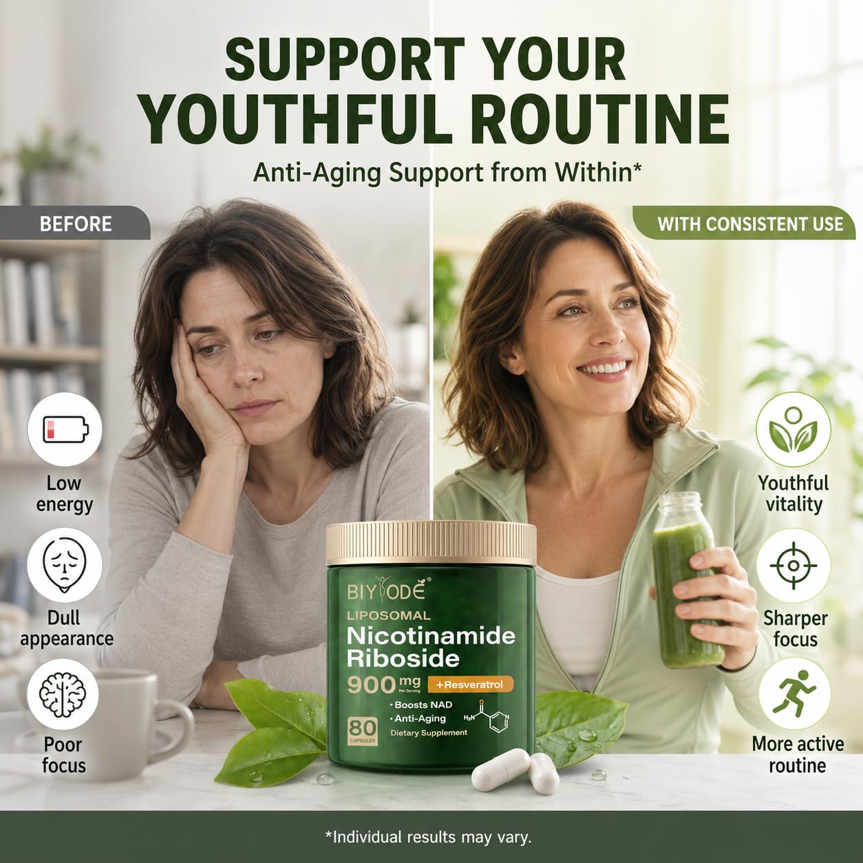 BIYODE Resveratrol Supplement 500mg nutritional information