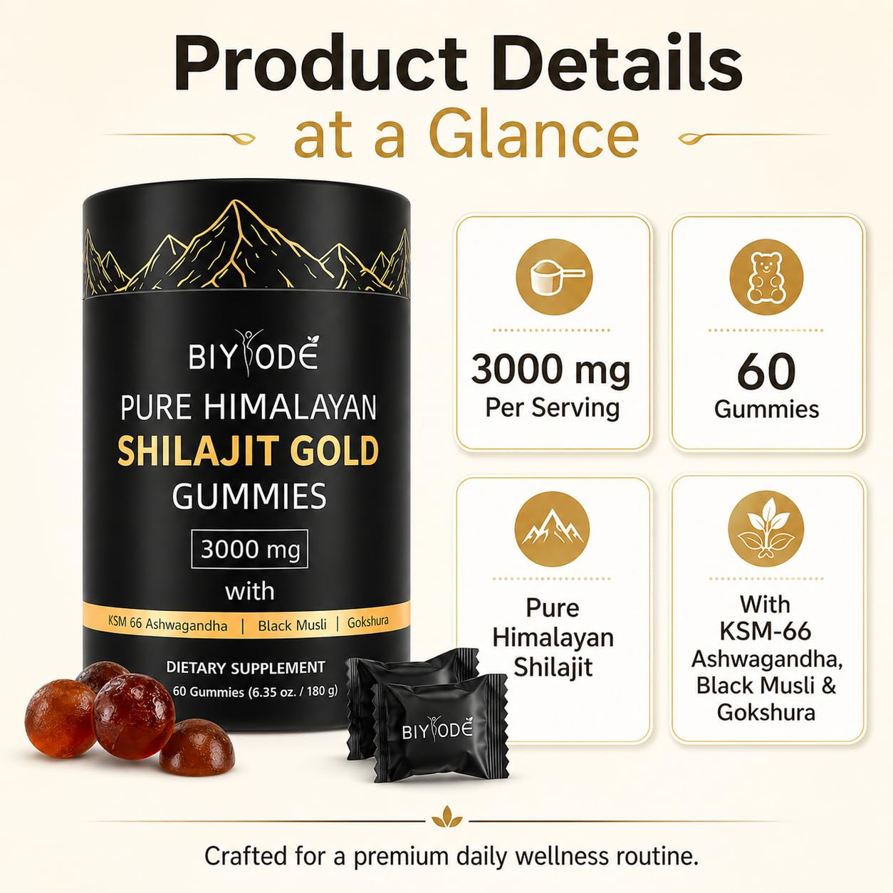 BIYODE Shilajit Gummies in a travel pouch