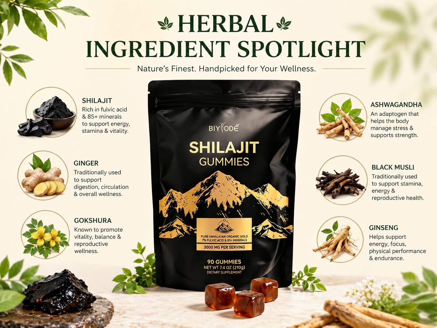 BIYODE Shilajit Gummies with ingredients displayed