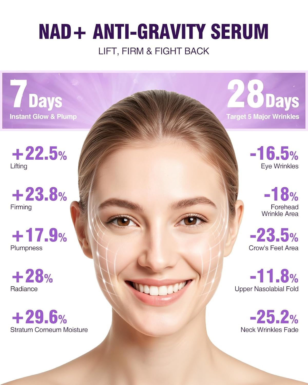 BIYSBER Magnesium Supplement usage instructions