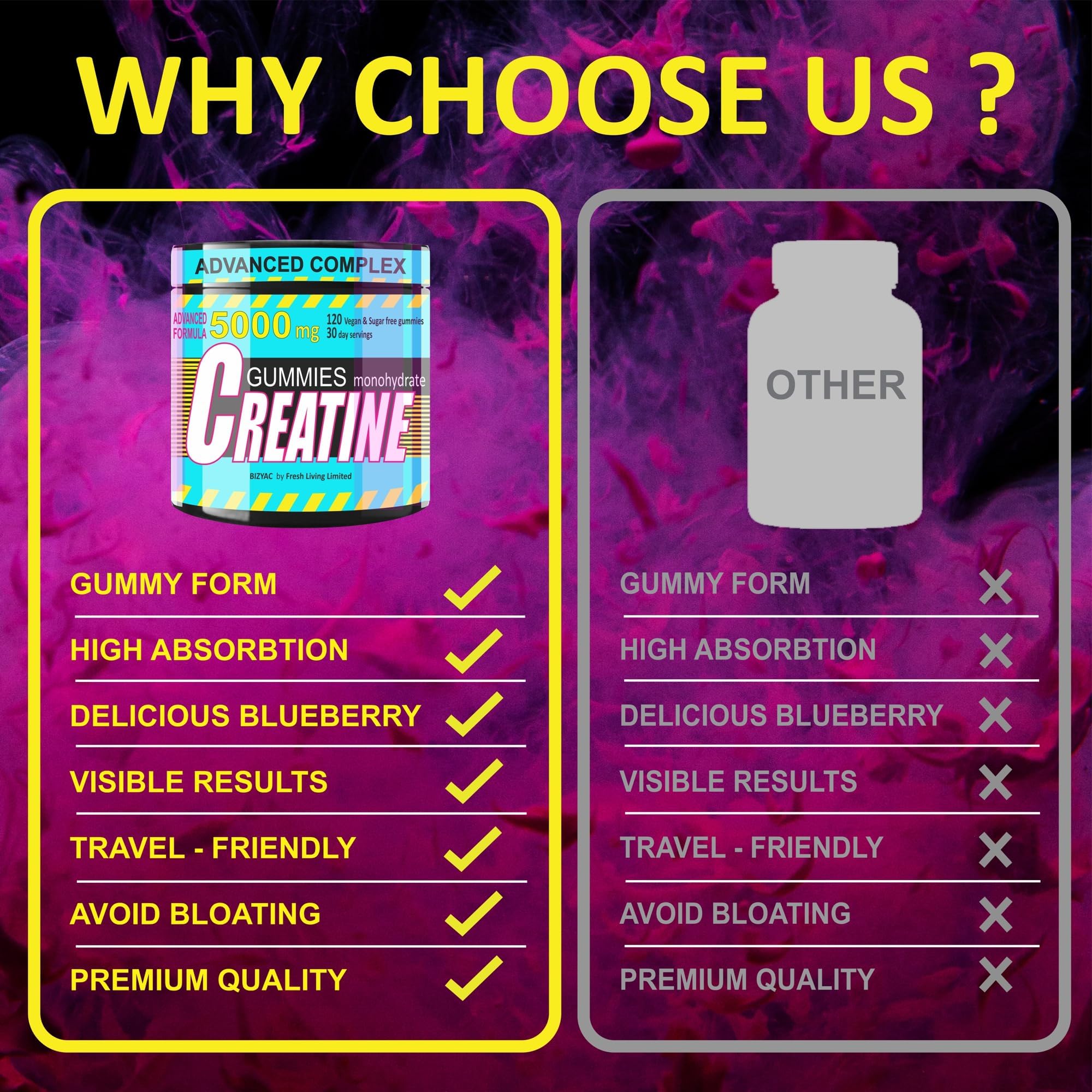 BIZYAC Creatine Monohydrate Gummies lifestyle scene