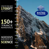 BIZYAC Shilajit Gummies lifestyle scene
