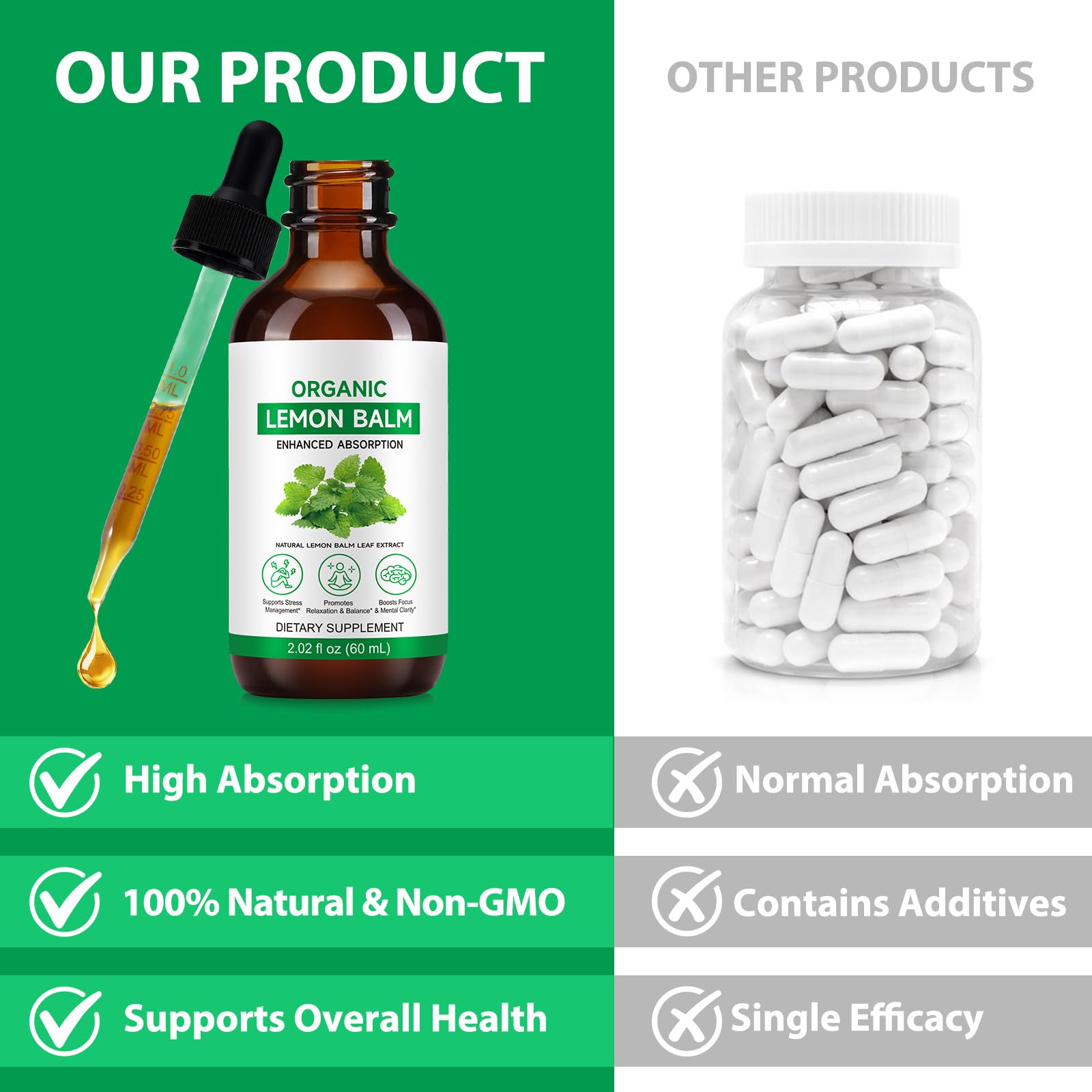 BKKTfBWK Organic Lemon Balm Extract Drops with tea