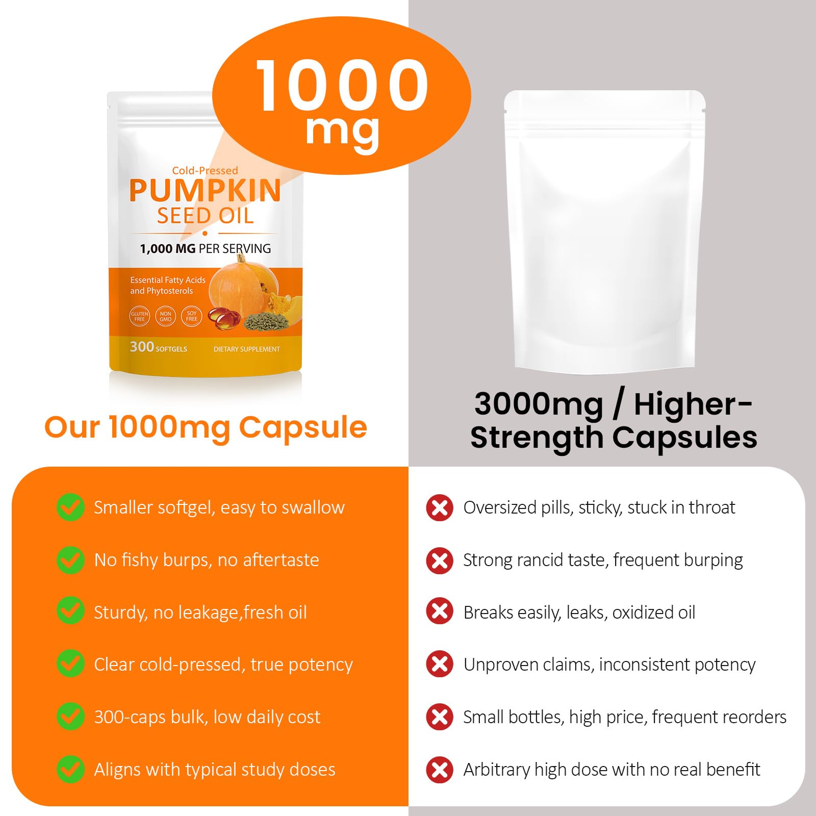 BKKTfBWK Pumpkin Seed Oil Softgels 1000mg side view