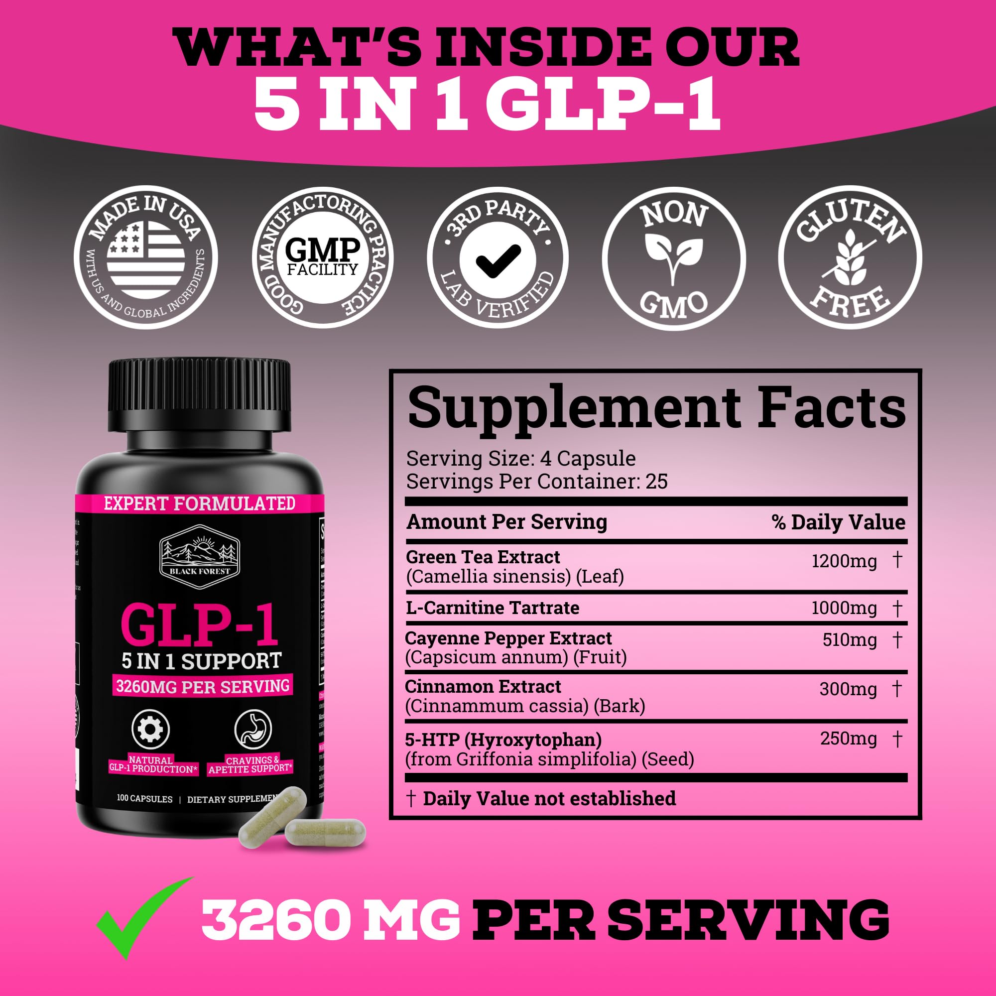 Black Forest 5 in 1 GLP-1 support supplement side view