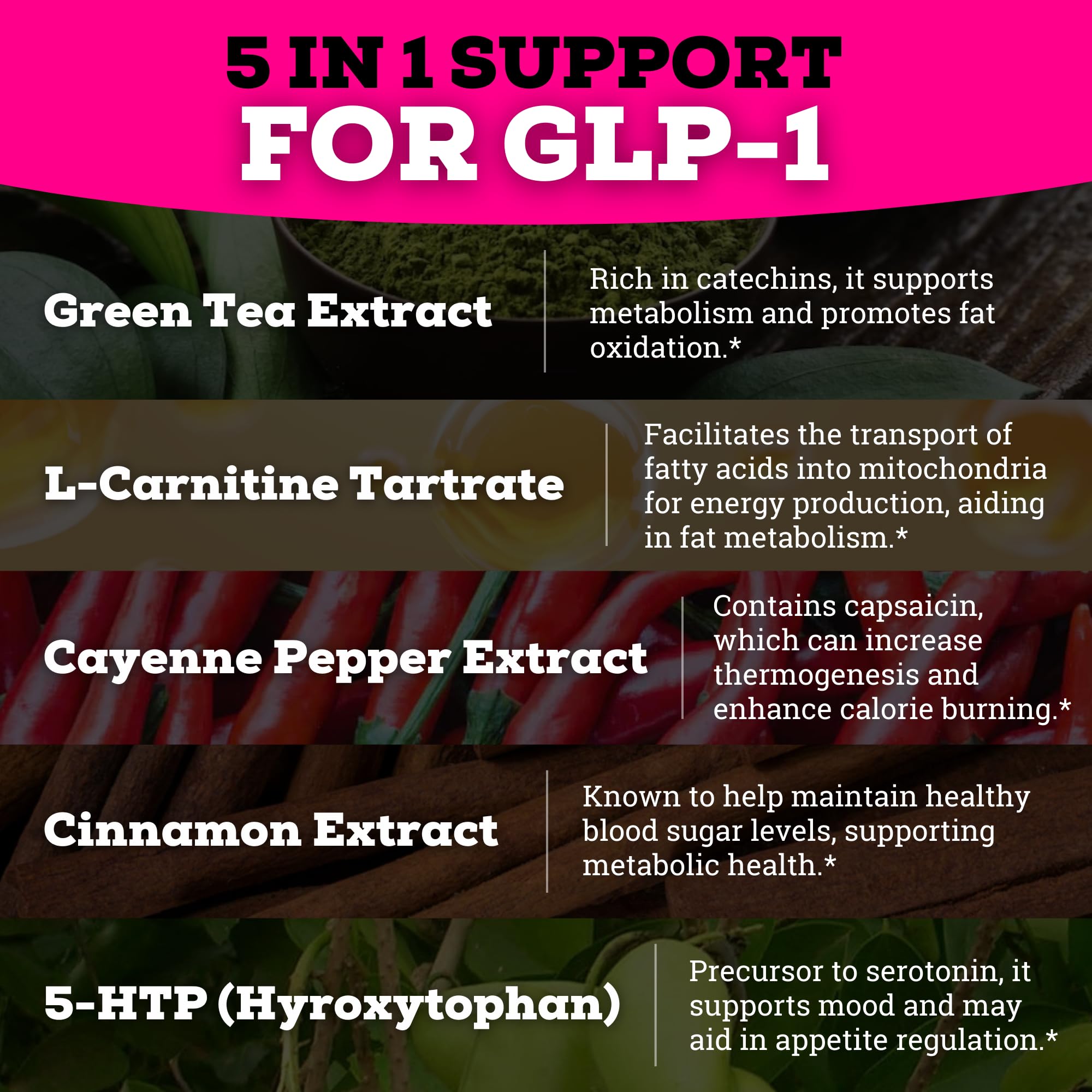 Black Forest 5 in 1 GLP-1 support supplement with measuring spoon