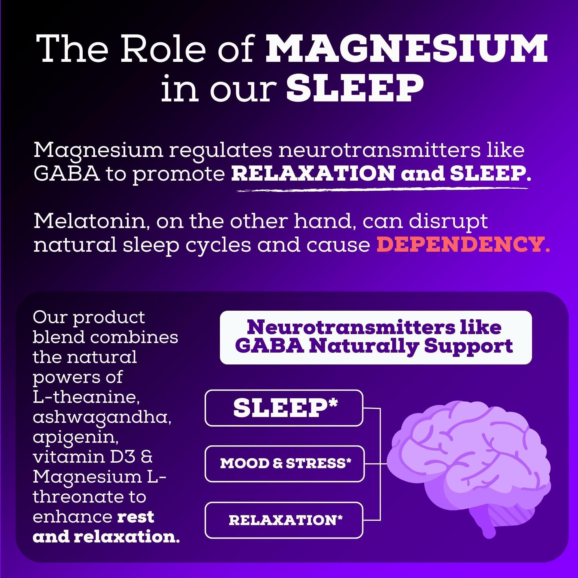 Black Forest Magnesium Sleep Aid side view with ingredients
