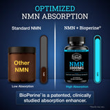 Black Forest NMN Supplement Capsules side view showing bottle label