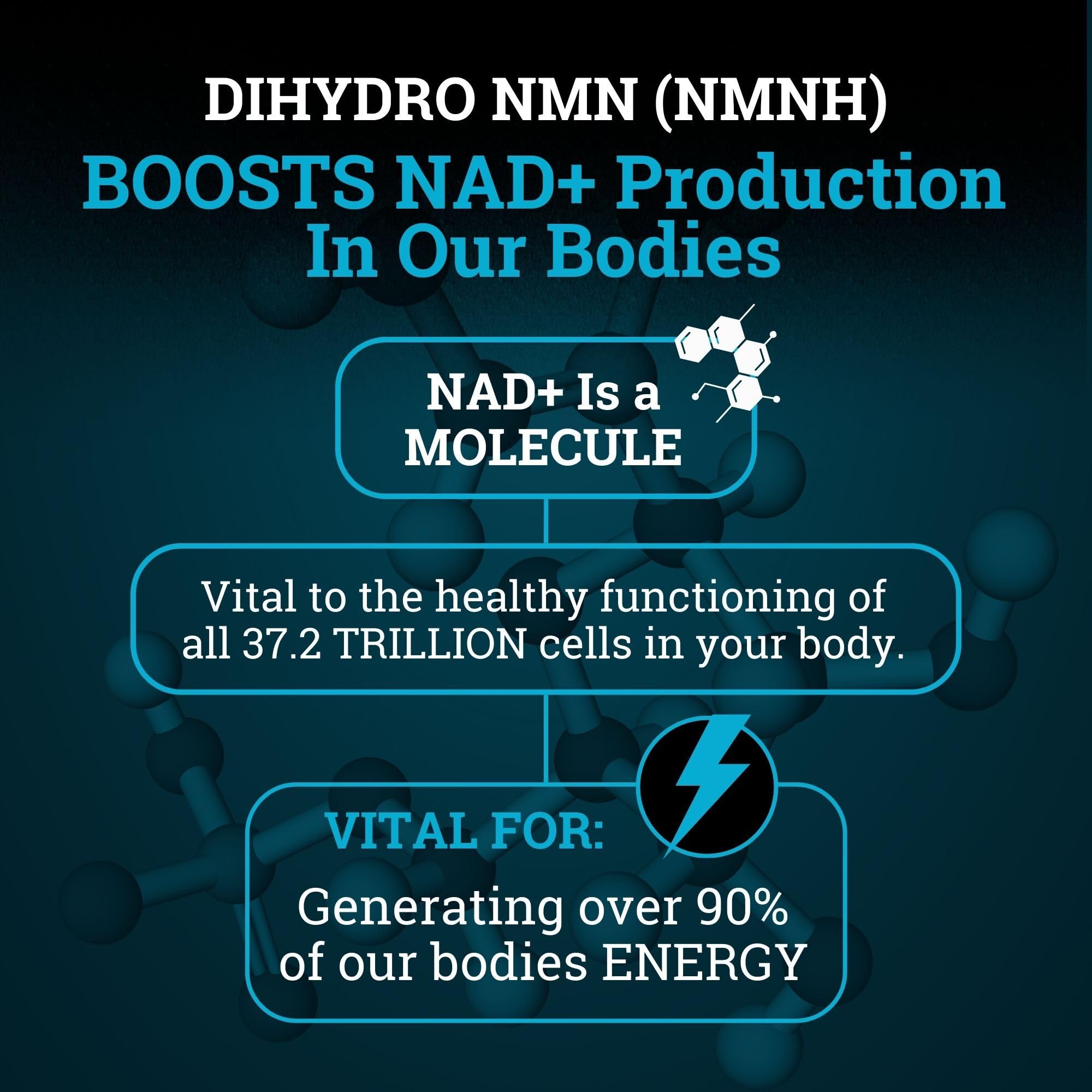 Black Forest NMNH Supplement 99% Pure capsules on a table
