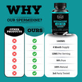 Black Forest Spermidine Supplement bottle with a measuring spoon