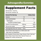 Black Girl Vitamins Ashwagandha + Zinc Gummies side view