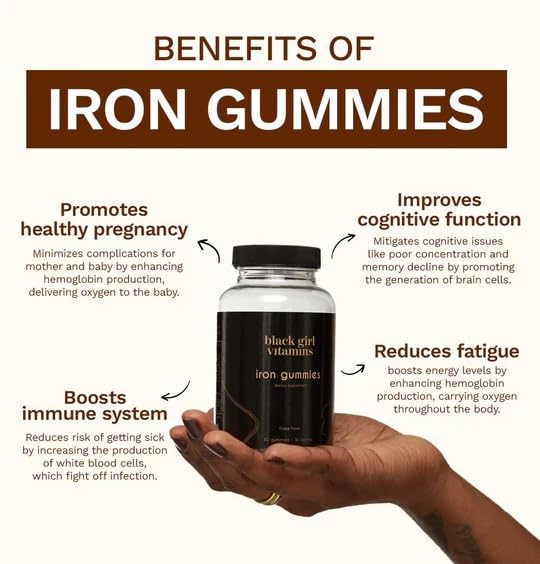 Black Girl Vitamins Iron Gummies showing individual gummy