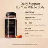 Black Girl Vitamins Multivitamin Gummies nutritional information