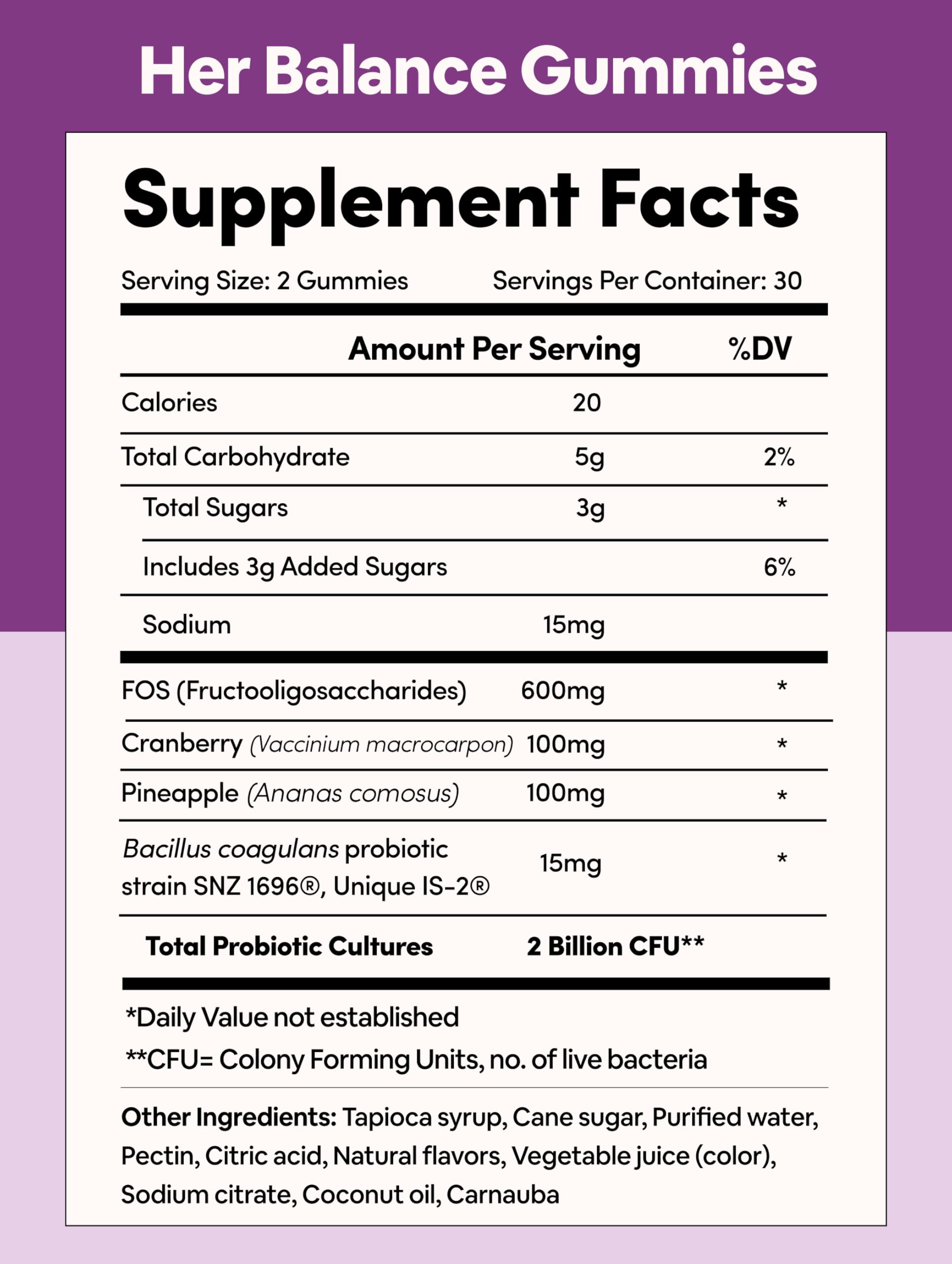 Black Girl Vitamins Vaginal Probiotic Gummies close-up of gummies