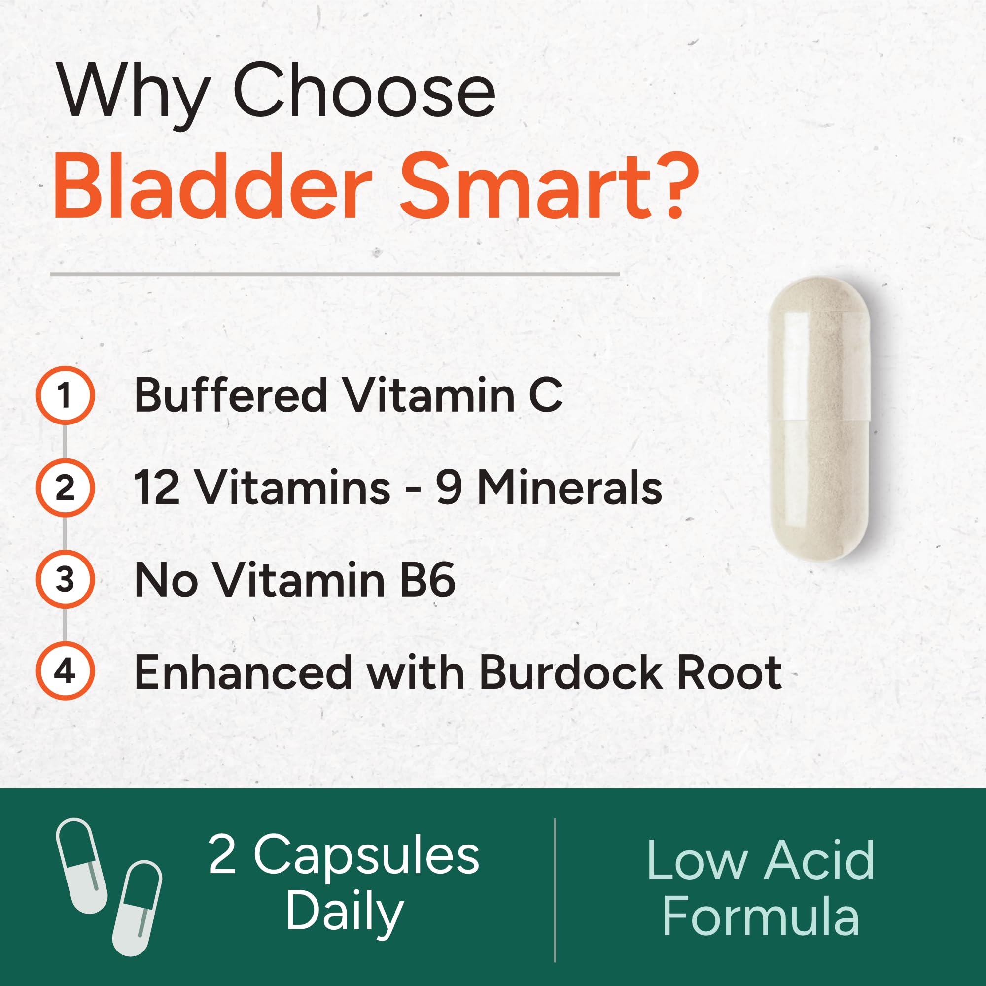 BLADDER SMART Multivitamins 68g back view with ingredient list