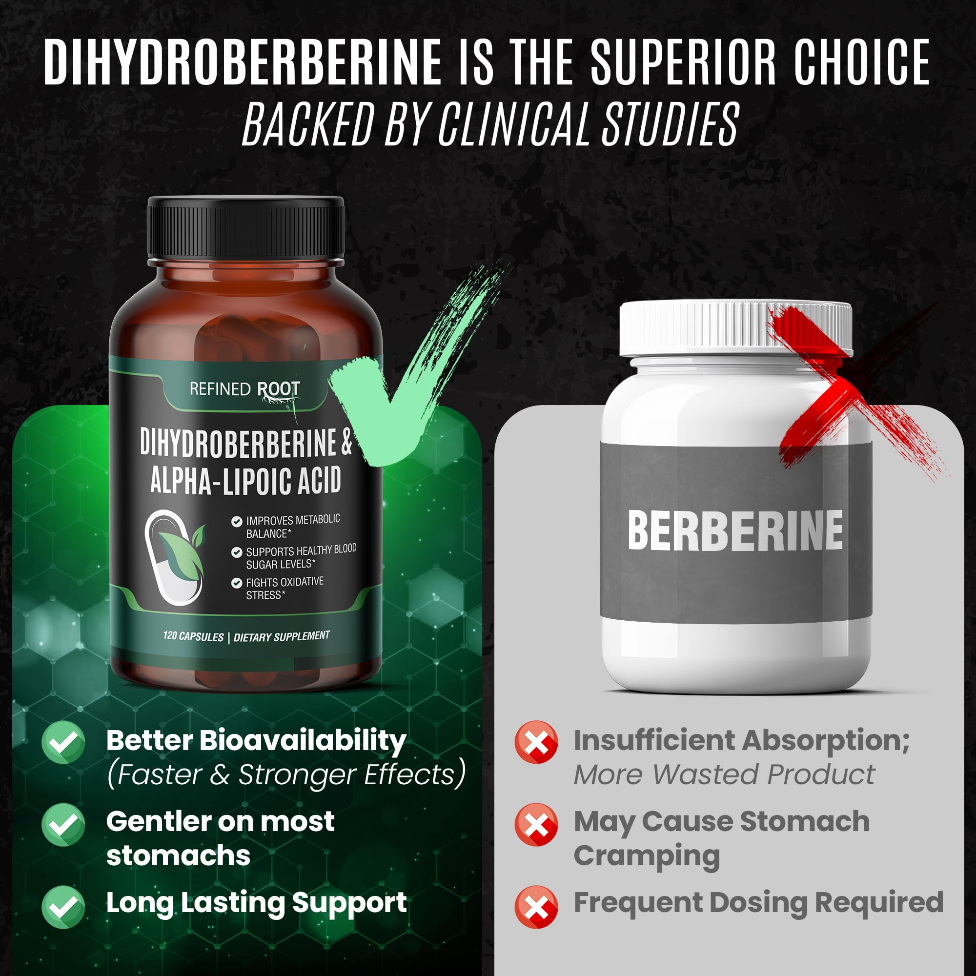 Blast Supplements Dihydroberberine supplement bottle side view