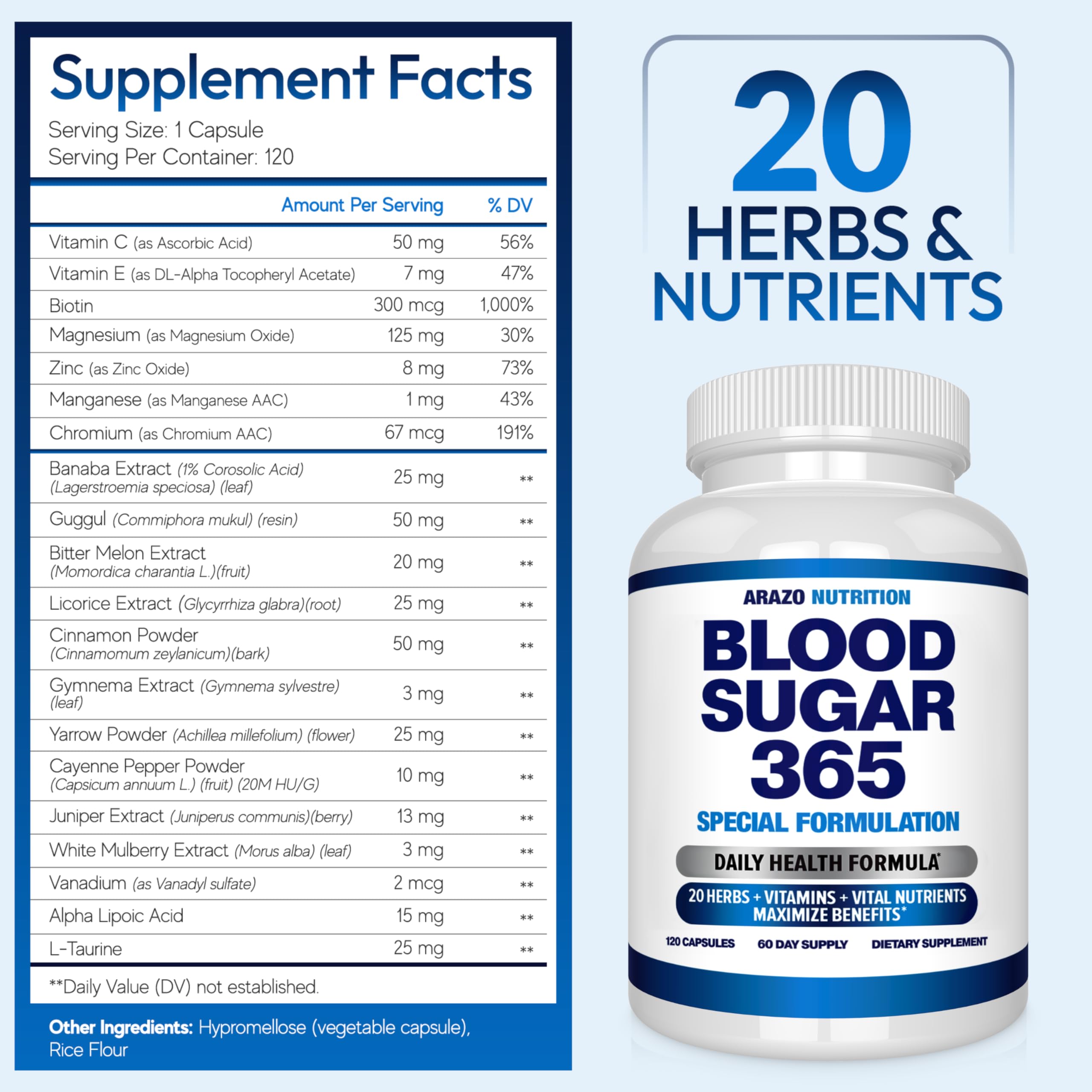 Blended Vitamin & Mineral Supplement bottle side view