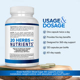 Blended Vitamin & Mineral Supplement ingredients list close-up