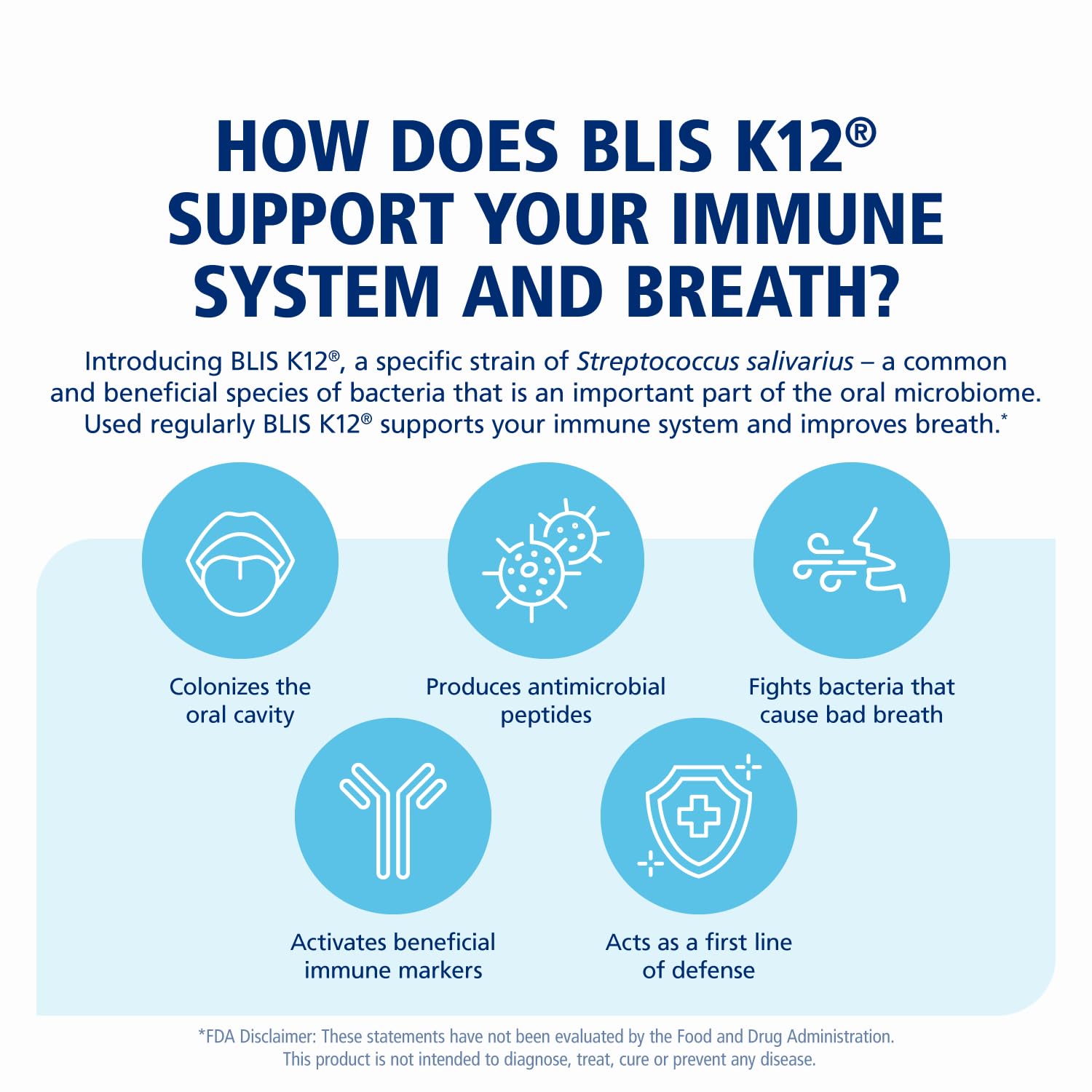 BLIS K12 Probiotic Lozenges 30 Count ingredients list on packaging