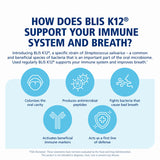 BLIS K12 Probiotic Lozenges 30 Count ingredients list on packaging