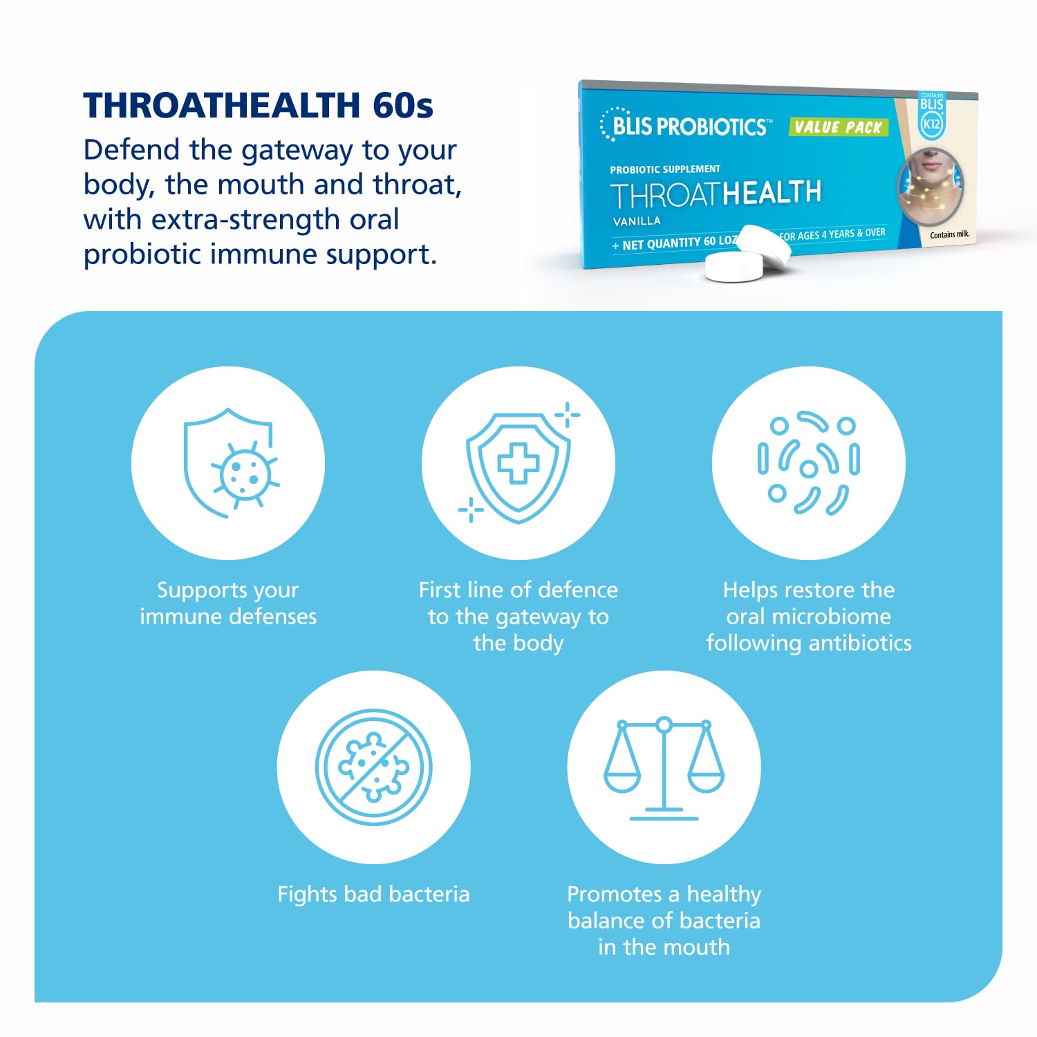 BLIS ThroatHealth Probiotic Lozenges side view with dosage information