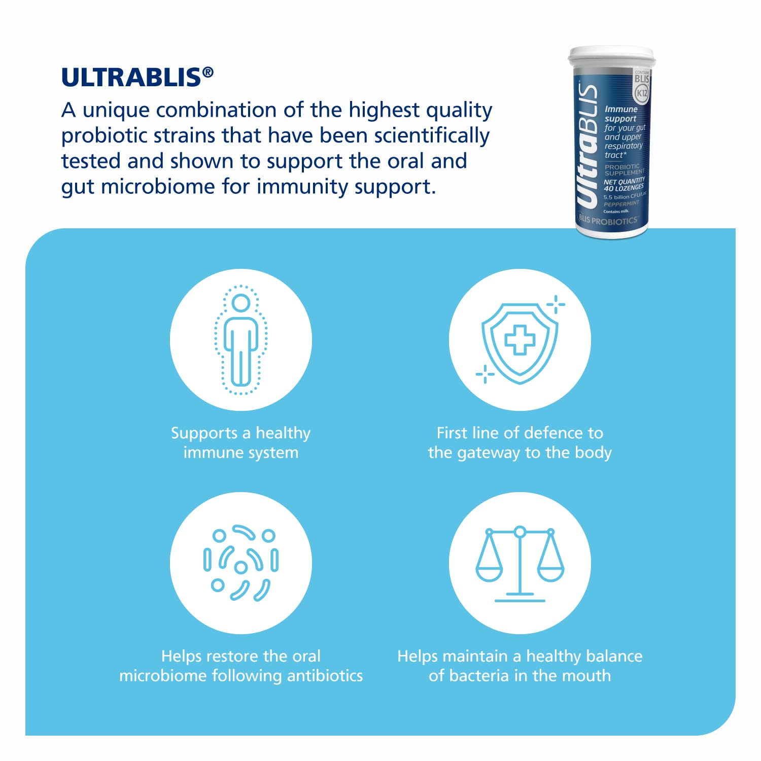 BLIS UltraBLIS Probiotic Lozenges back view with ingredient list