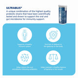 BLIS UltraBLIS Probiotic Lozenges back view with ingredient list