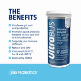 BLIS UltraBLIS Probiotic Lozenges side view showing lozenge count