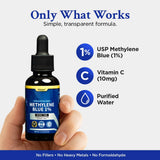 Blissta Methylene Blue Supplement 85g back view with ingredient list