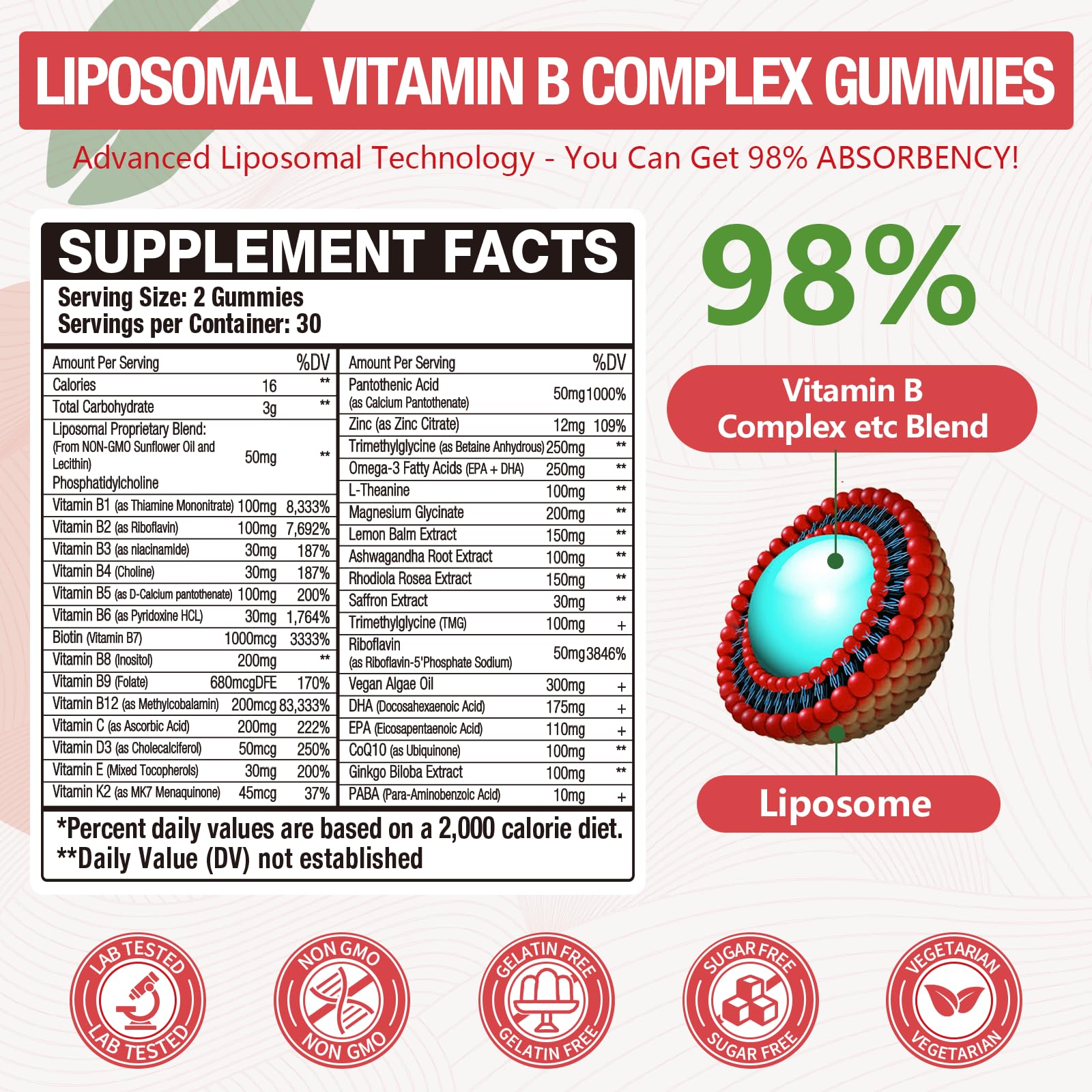 Blivsmlie Vitamin B Complex Gummies side view showing gummy texture