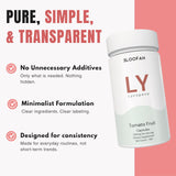 Bloofah Lycopene Supplement 500mg capsules in a hand