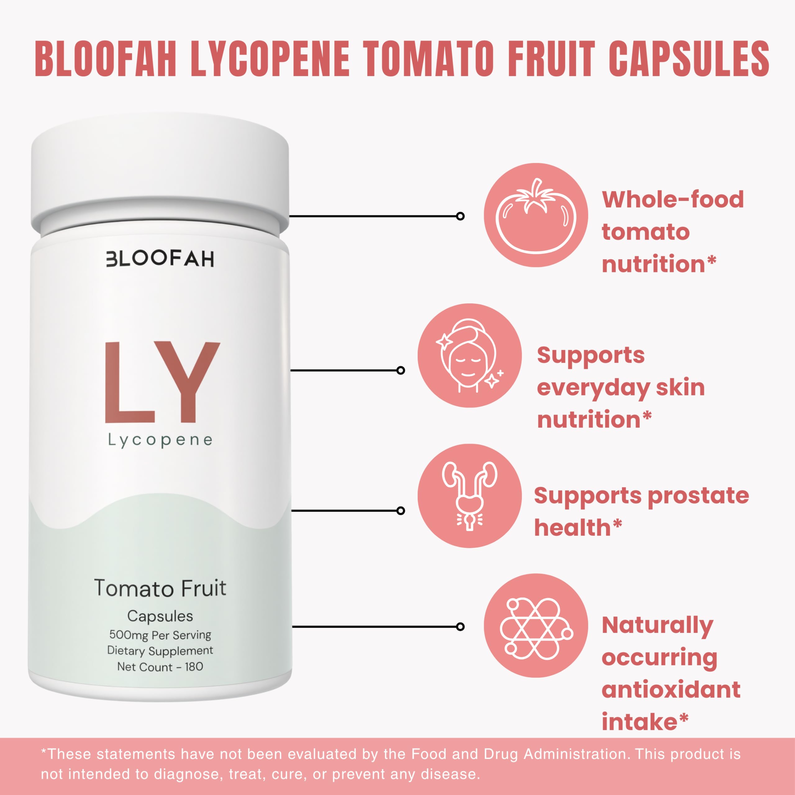 Bloofah Lycopene Supplement 500mg ingredients list