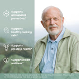 Bloofah Lycopene Supplement ingredients list