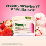 Bloom Nutrition Blended Vitamin & Mineral Supplement packaging