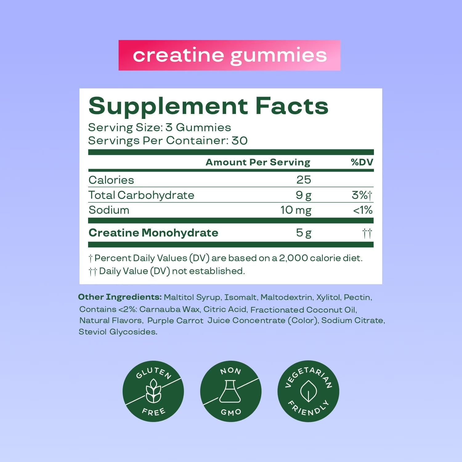 Bloom Nutrition Creatine Gummies close-up of gummies