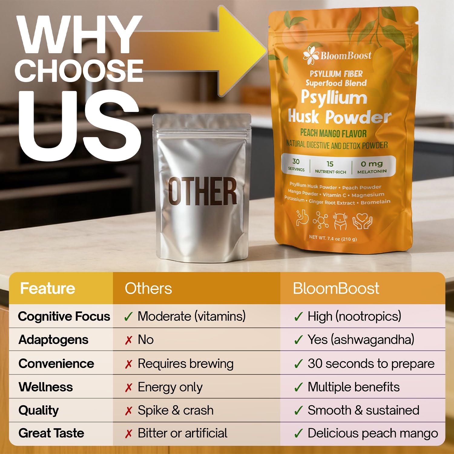 BloomBoost Psyllium Husk Powder container side view