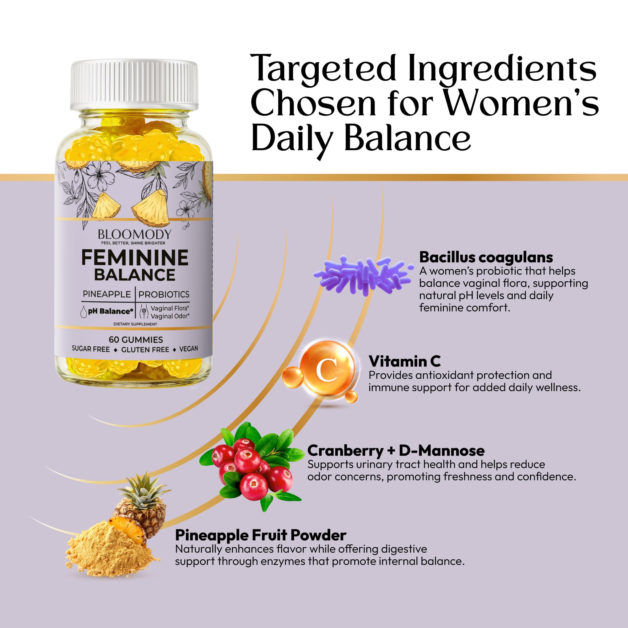 Bloomody Feminine Balance Gummies bottle side view