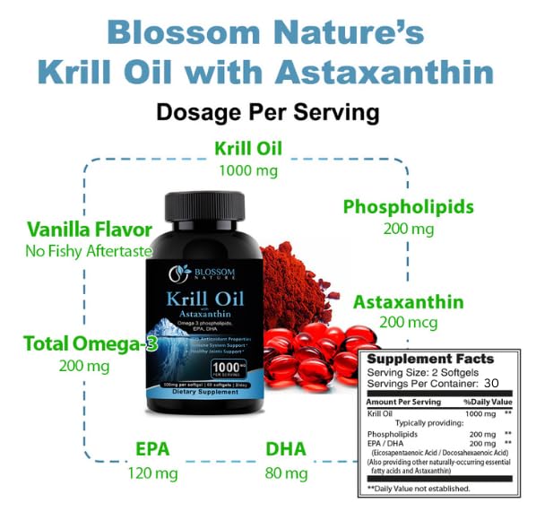 Blossom Nature Antarctic Krill Oil Softgels with vanilla flavour label