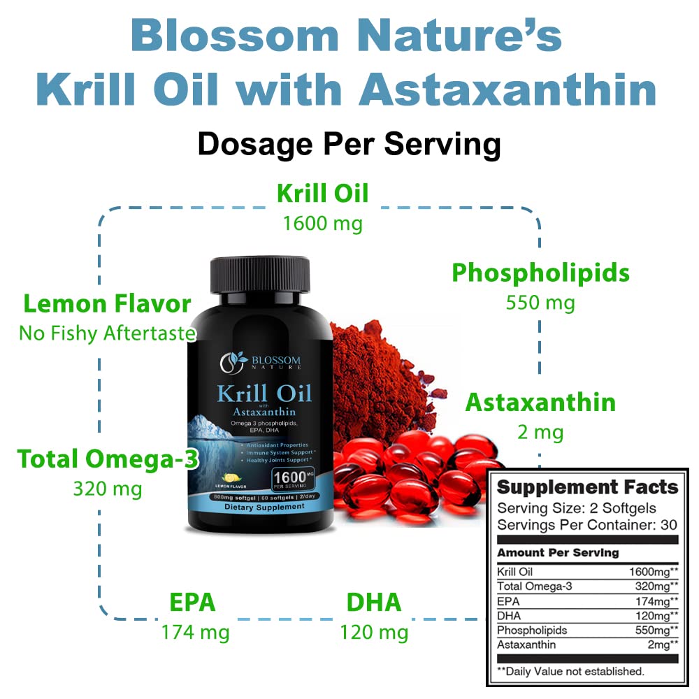 Blossom Nature Krill Oil Capsules with a close-up of the krill oil