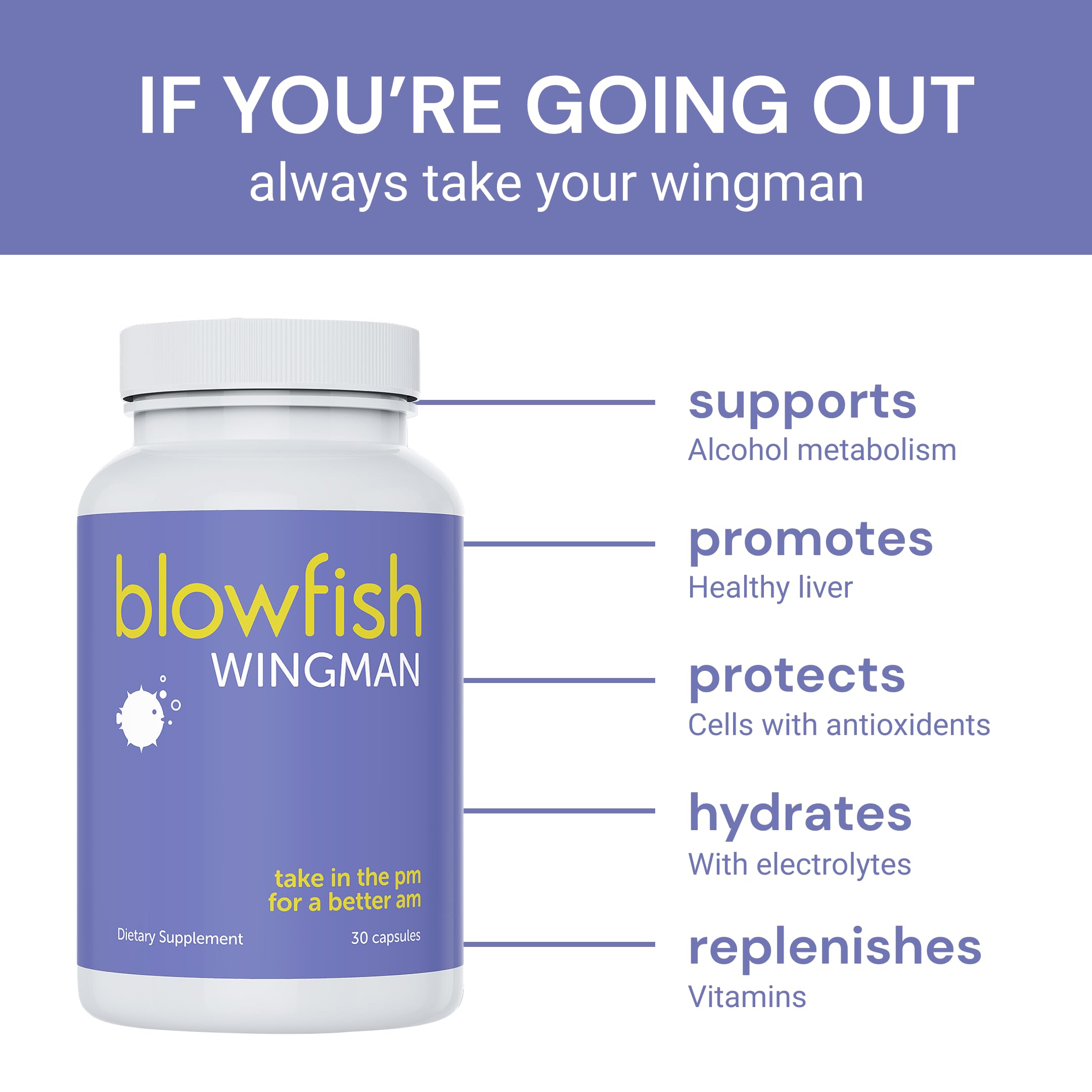 Blowfish Wingman Herbal Multivitamin capsule in hand